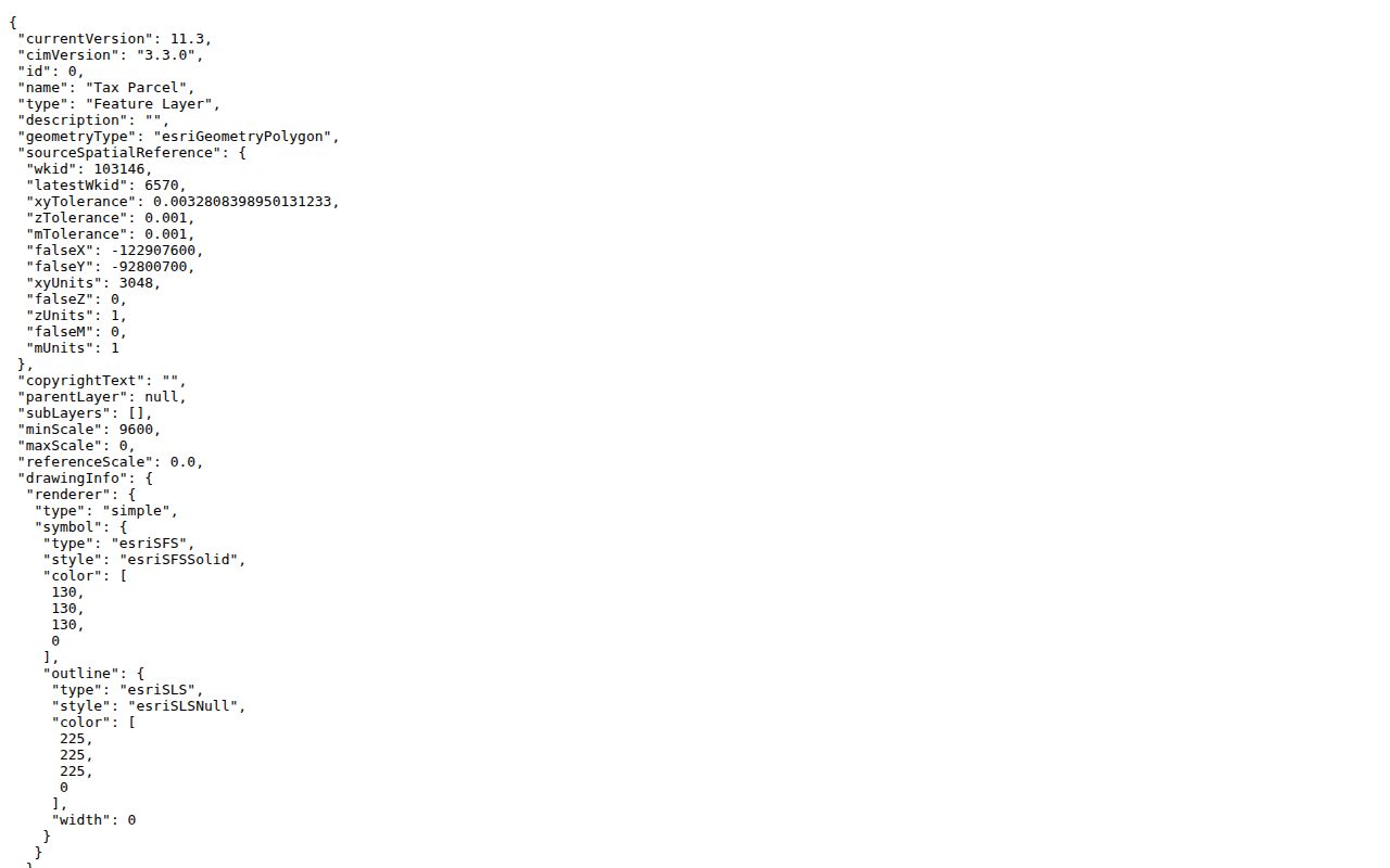 Greenville street directory County GIS parcel-field schema